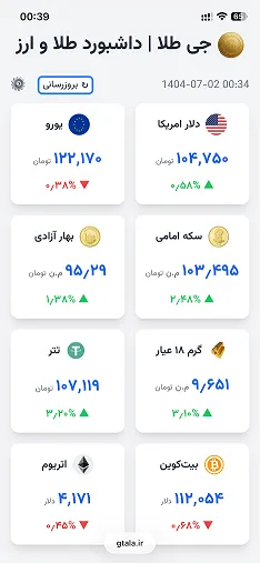 داشبورد قیمت طلا و ارز